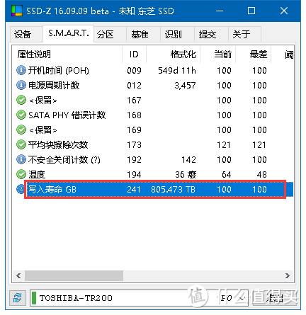 关闭虚拟内存(交换内存swap memory) 对减少SSD硬盘寿命损耗有利吗？