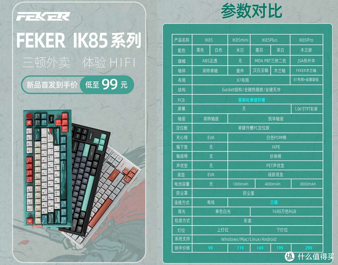 FEKER IK85系列