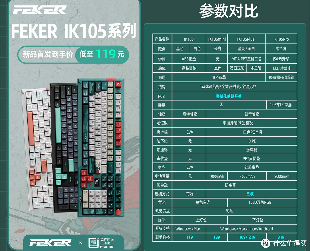 FEKER IK105系列