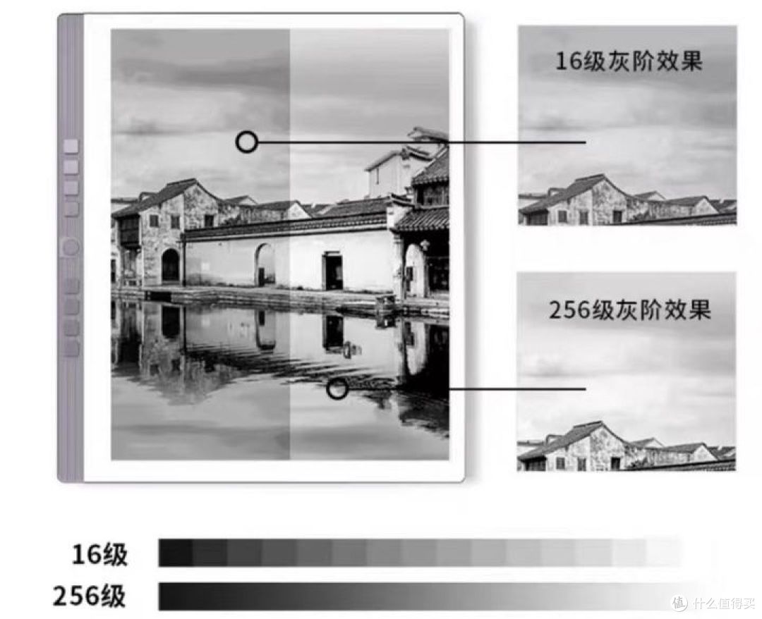 《手写电纸本值得购买吗?汉王N10的实际使用体验如何?》