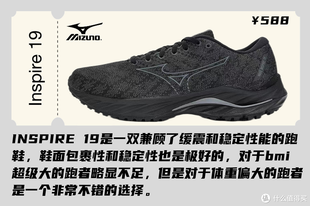 Mizuno Wave Inspire 19