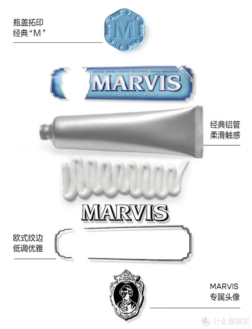 好牙膏我推荐，MARVIS 玛尔仕 海洋薄荷牙膏使用评测