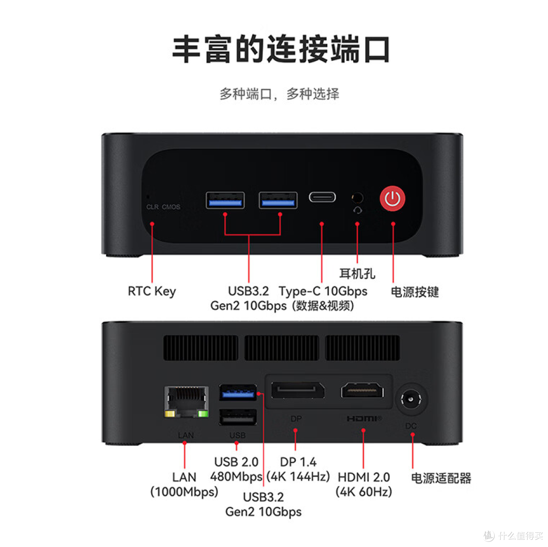 5800H迷你主机大降价 16G+1T仅需1799元