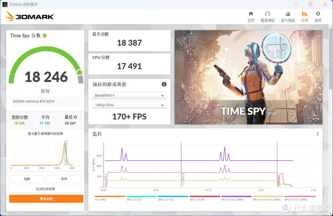 内存7800Mhz+成为常态？微星B760M MORTAR WIFI II主板实测：双十一装机必选D5主板