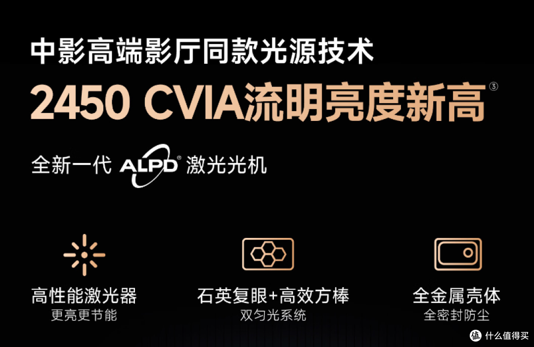 超全投影仪攻略&多价位清单推荐,帮你打造IMAX家庭影院