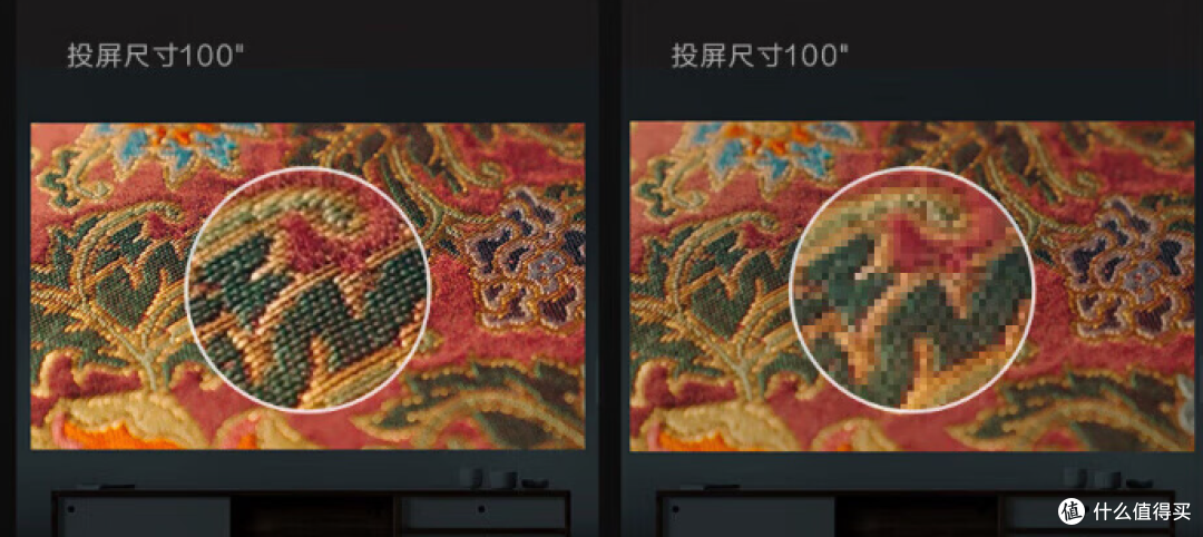 超全投影仪攻略&多价位清单推荐,帮你打造IMAX家庭影院