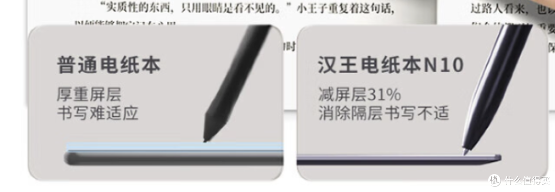 2023年电子阅读器推荐,哪些电纸书阅读器值得入手?汉王手写电纸本N10测评推荐