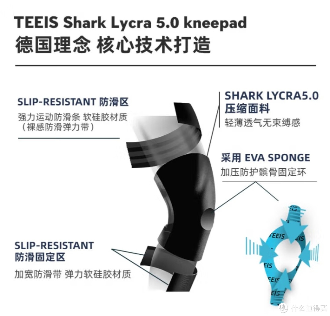 TEEIS德国护膝运动半月板跑步男女羽毛球篮球网球专业医登山用膝盖护具 Shark Lycra 5.0 L码