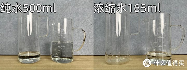 2023年十大净水器品牌，1000G的净水器哪个好？美的白泽净水器23年升级款怎么样？