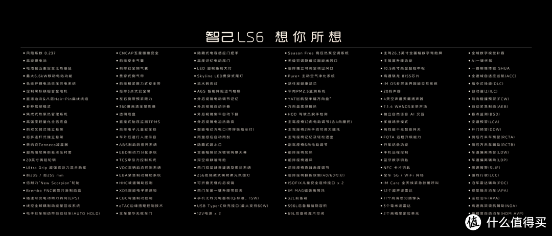 智己LS6,全系标配激光雷达,四款配置应该怎么选?