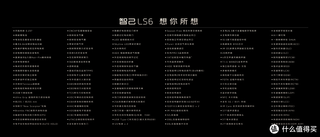 智己LS6，全系标配激光雷达，四款配置应该怎么选？