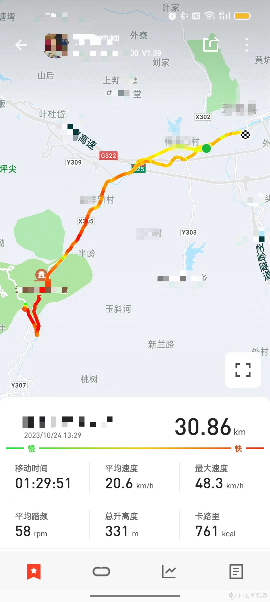 设计专业、佩戴舒适!OAKLEY欧克利骑行眼镜实测
