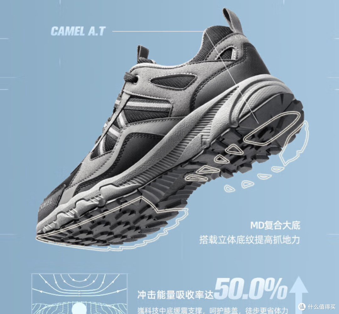 骆驼徒步鞋-滑稽又实用的户外伙伴，这户外鞋子推荐绝对齐全