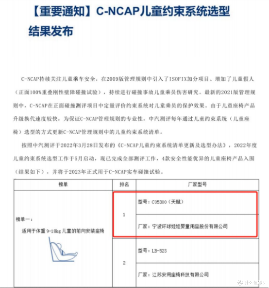 真智能更安全的守护每一次出行——哈卡达HQ8智能安全座椅测评