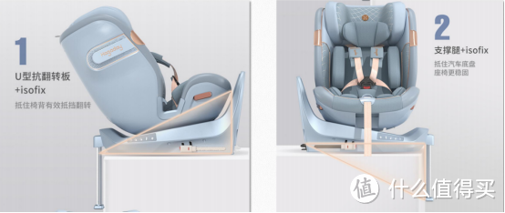 真智能更安全的守护每一次出行——哈卡达HQ8智能安全座椅测评