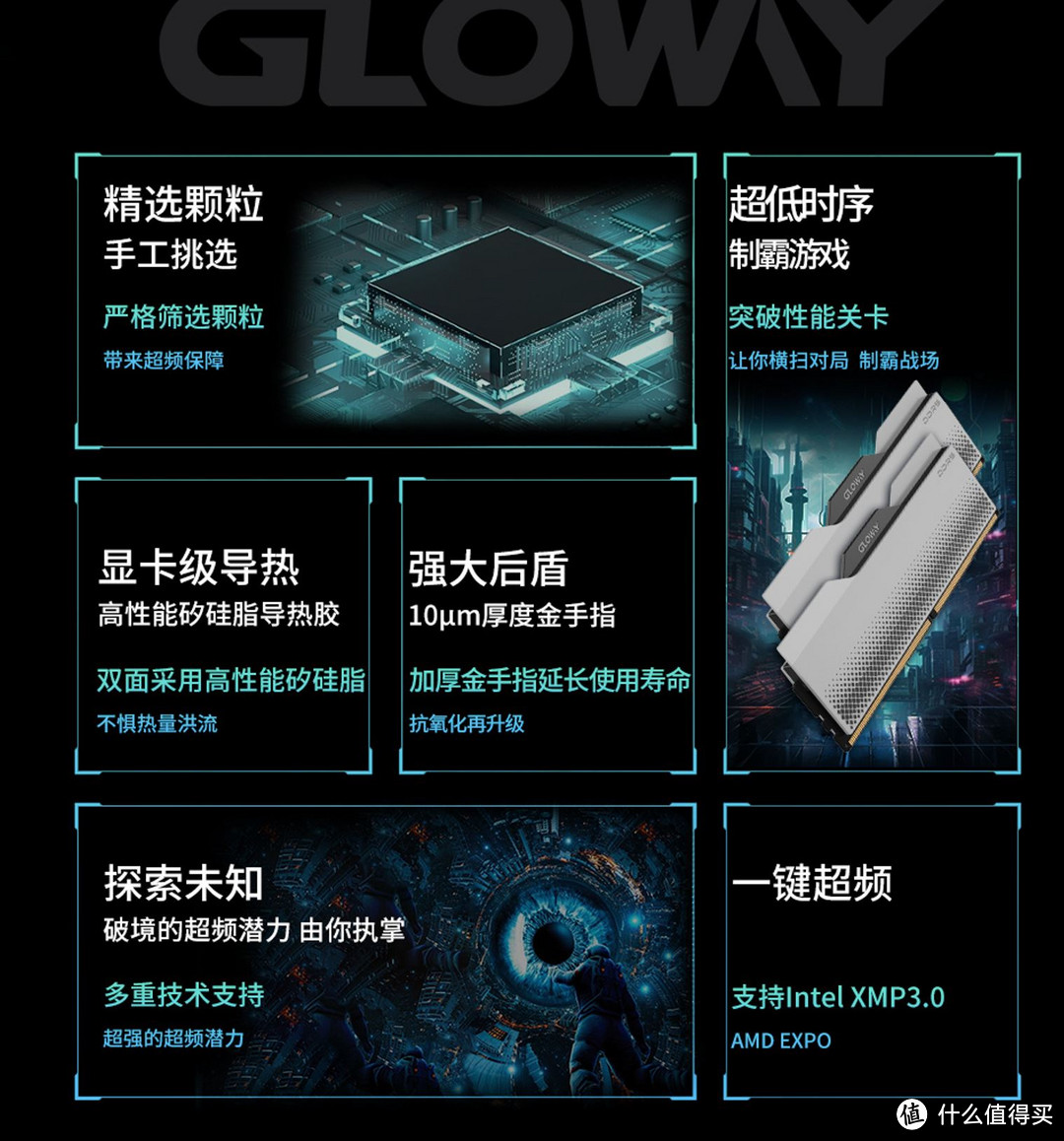 国产内存强势崛起,光威龙武挑战D5内存24×2新标杆