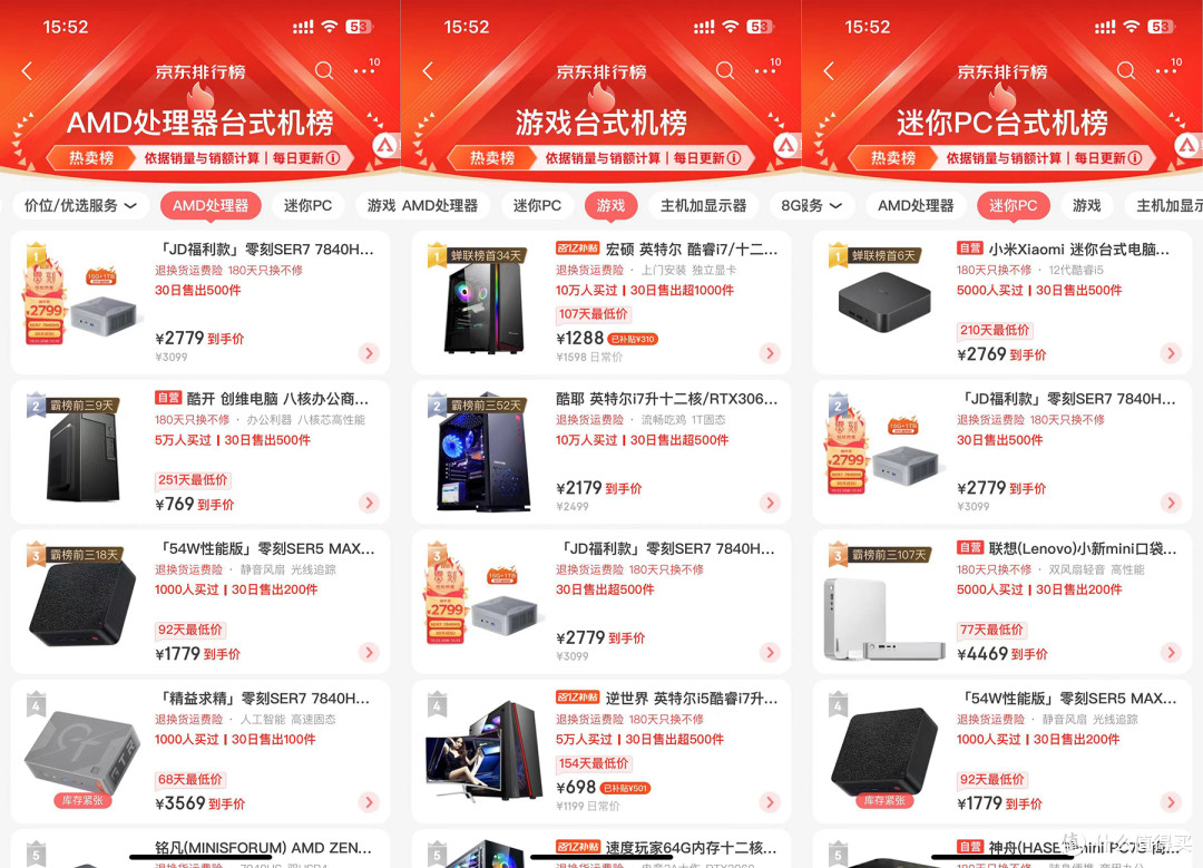 搭载12450H，售价1500起，零刻新款迷你主机，主打办公需求