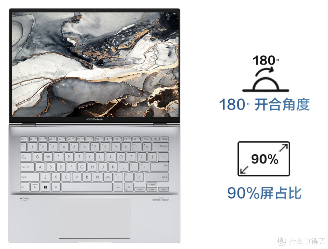 轻薄精致,高颜超能:盘点华硕灵耀14 2023为啥值得买?