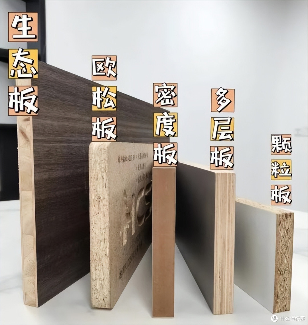 装修是“无底洞”,但还是诚心建议:这7样材料要买品牌的