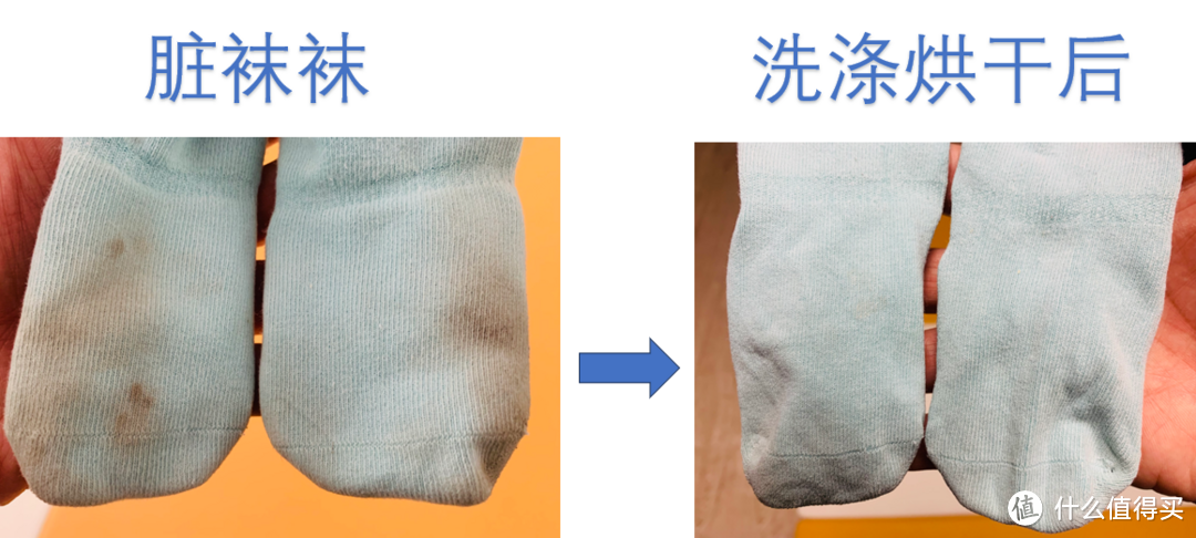 超精简双十一洗衣机选购攻略!一站式洗烘护!TCL双子舱洗烘护集成机T10轻松解决洗衣难题!