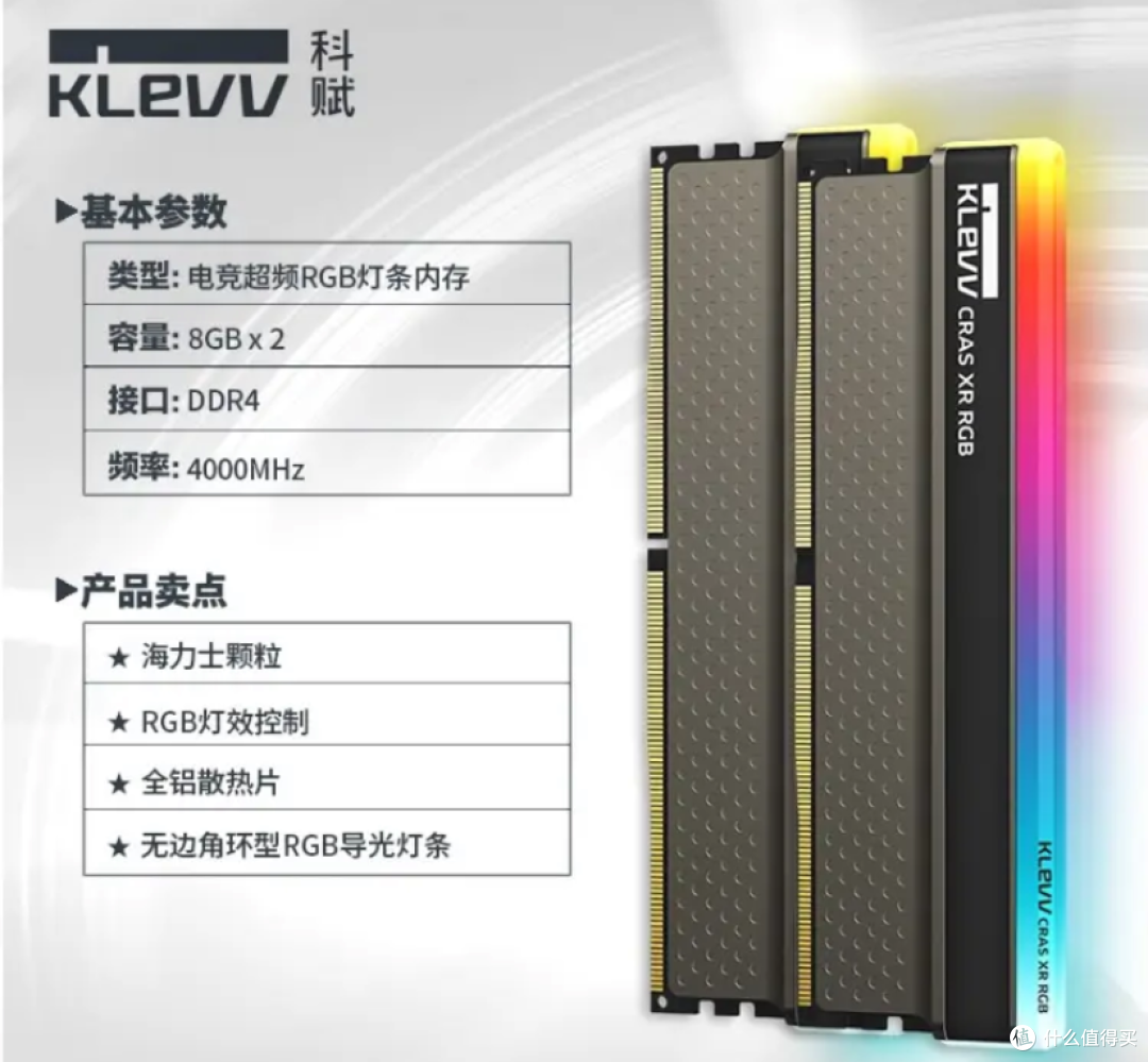 DDR4和DDR5究竟该怎么选?