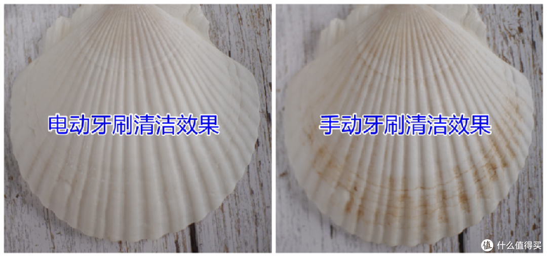 小孩几岁适合电动牙刷?警惕三大伤牙弊端副作用!