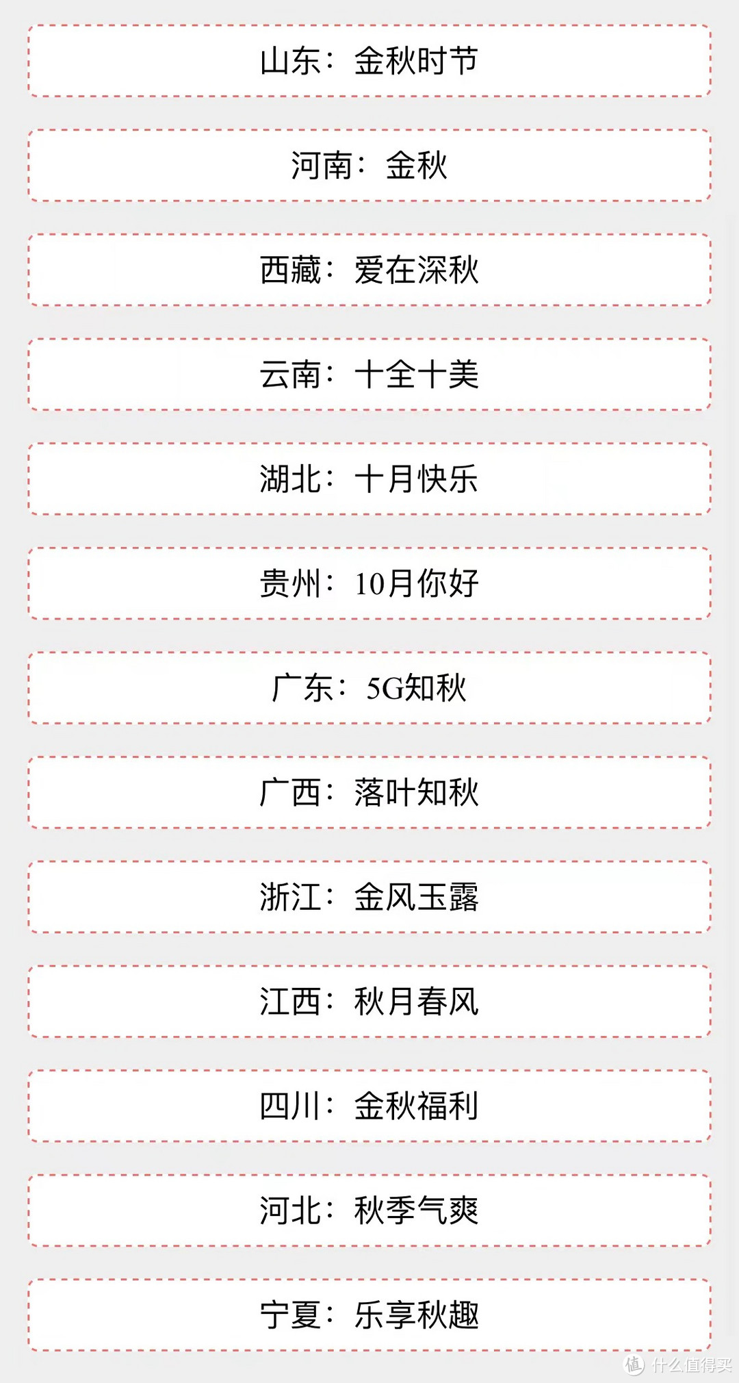 招行2元+平安3元+光大88元微信立减金！18元还款券！免费话费！