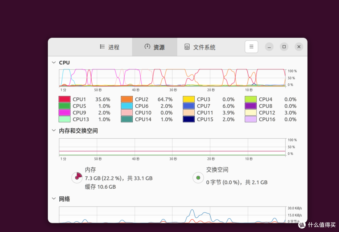 大数据分析软件samtools安装报错的解决方法error while loading shared libraries: libcrypto.so.1.0.0