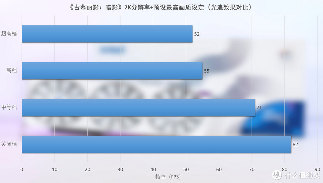 稳扎稳打，立于当下迎战未来，蓝戟Arc A750 Photon 8G亚运联名款显卡深度评测