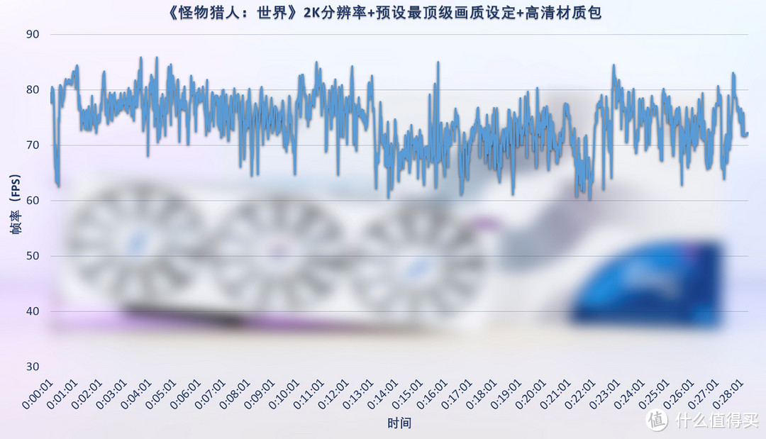 稳扎稳打，立于当下迎战未来，蓝戟Arc A750 Photon 8G亚运联名款显卡深度评测