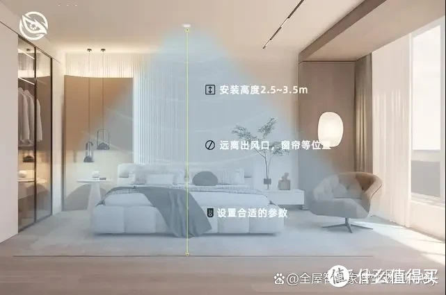 人体存在传感器方案,雷达感控联动技术,人体接近传感器感应互动人体存在传感器怎么选?
