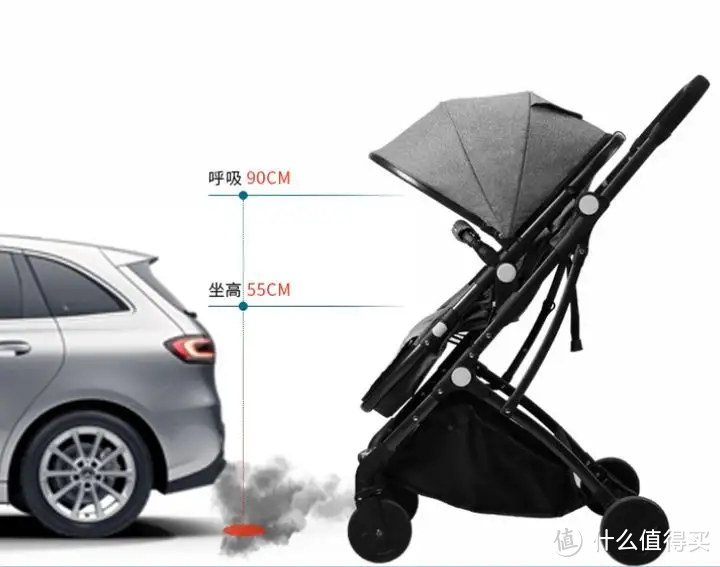 婴儿车选购指南，婴儿车怎么选才能不踩雷？