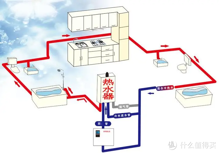 2023年壁挂炉推荐选购攻略，美的的壁挂炉怎么样？有用过的来分享下吗？