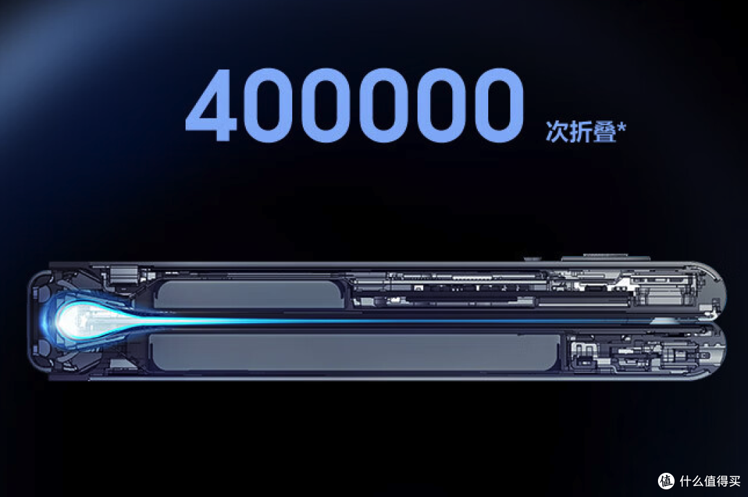摩托罗拉“想通了”,旗舰折叠屏降至4999元:无线充电+LTPO