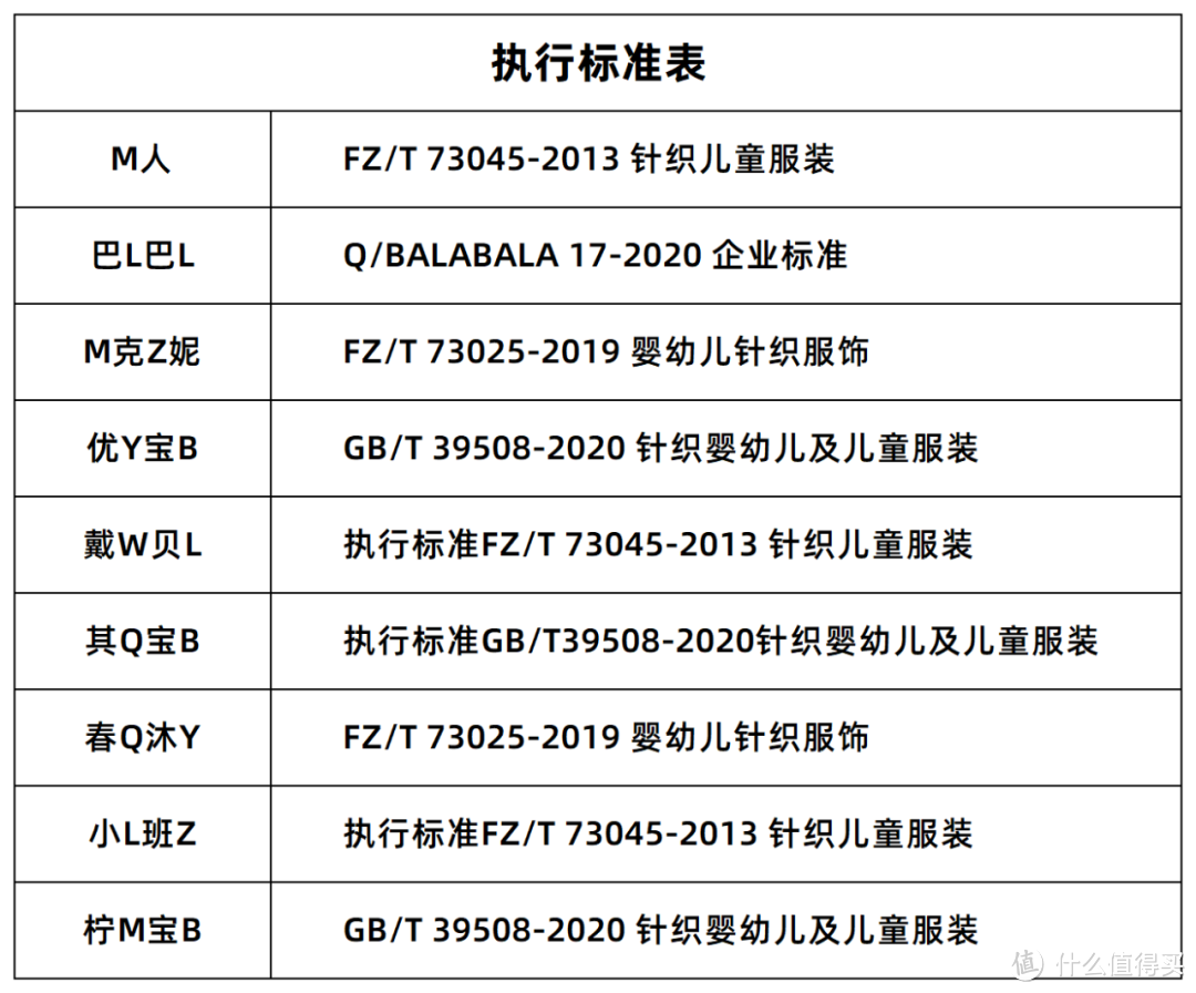 公主请更衣！9款德绒保暖内衣测评：这两款该赏一丈红！