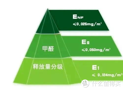 2023年自由职业居家办公怎么选升降桌？乐歌/9am/宜家/西昊高性价比升降桌推荐