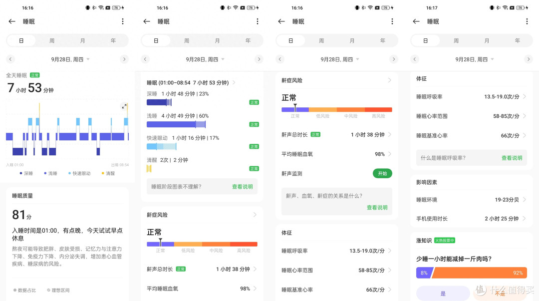 关爱健康,旗舰体验——OPPO Watch4 Pro深度体验评测