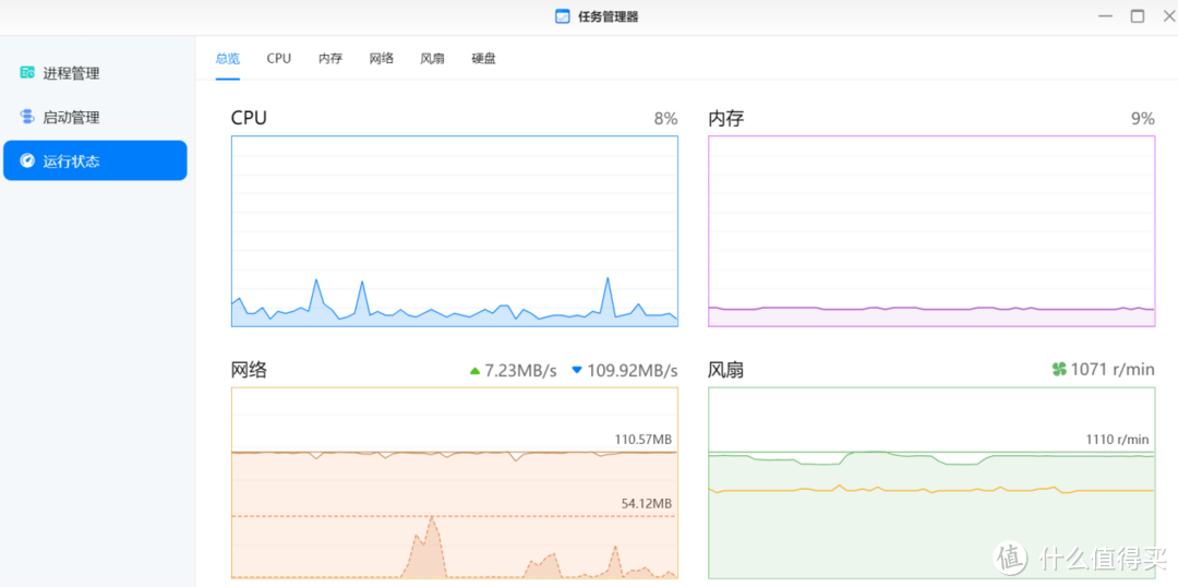 绿联DX4600：1699元的四盘位NAS深度使用体验