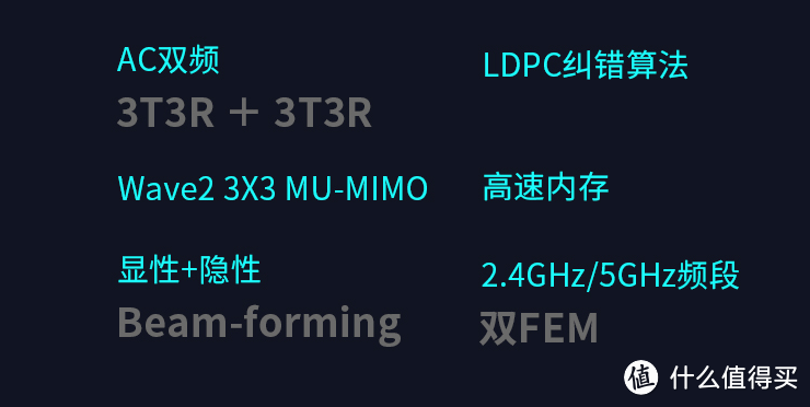 TP-LINK AC1900 易展 mesh 分布路由：让你的家庭网络更强大