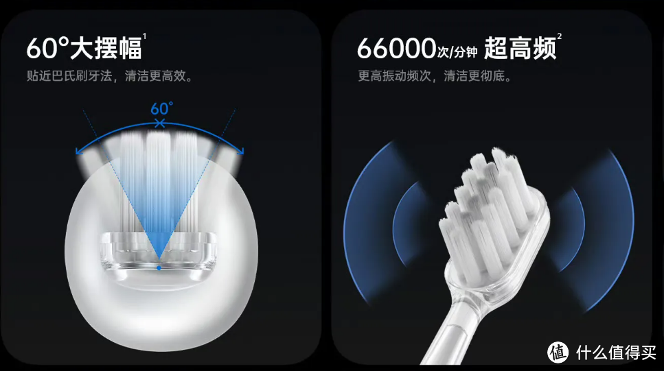 杀疯了，电动牙刷行业的黑马横空出世