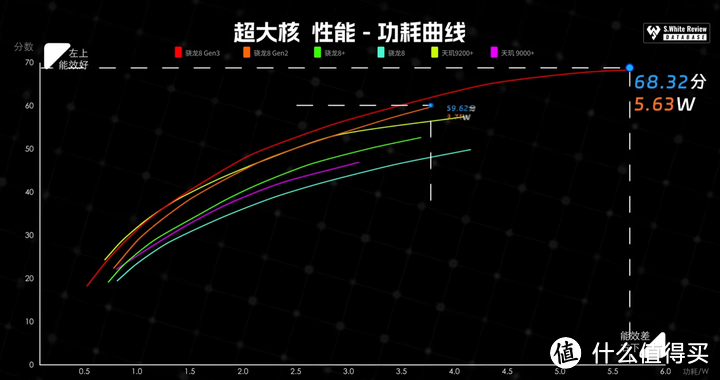 一文全览！如何看待小米于10月26日发布搭载澎湃OS 的小米14 系列？有什么亮点和不足？