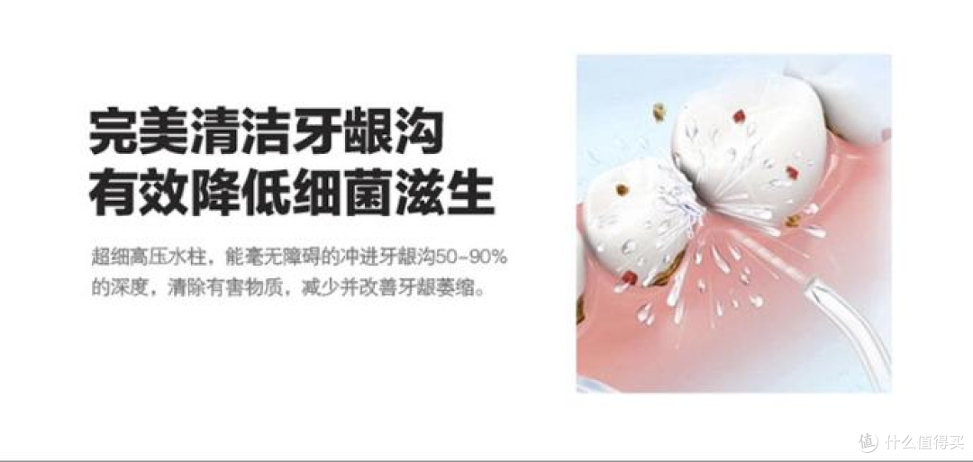 冲牙器真的有用吗？三大隐患弊端科普！