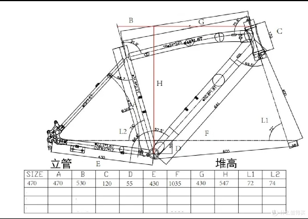 千元通勤自行车选购记：只要990的白泽单车入门瓜车开箱体验
