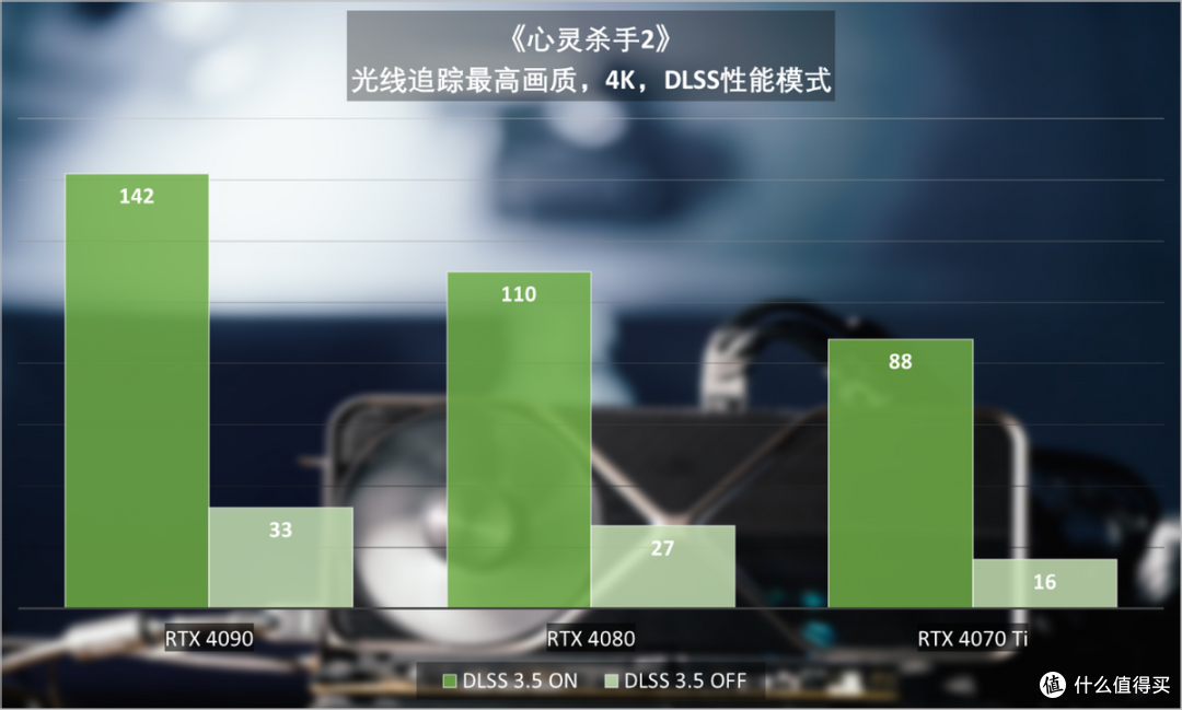 《心灵杀手2》:神剧情回归,用全景光追与DLSS 3.5拉满丝滑的惊悚感!