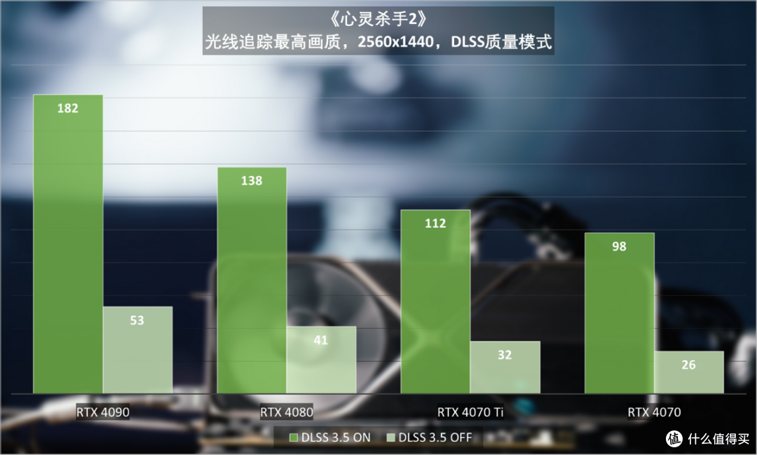 《心灵杀手2》:神剧情回归,用全景光追与DLSS 3.5拉满丝滑的惊悚感!
