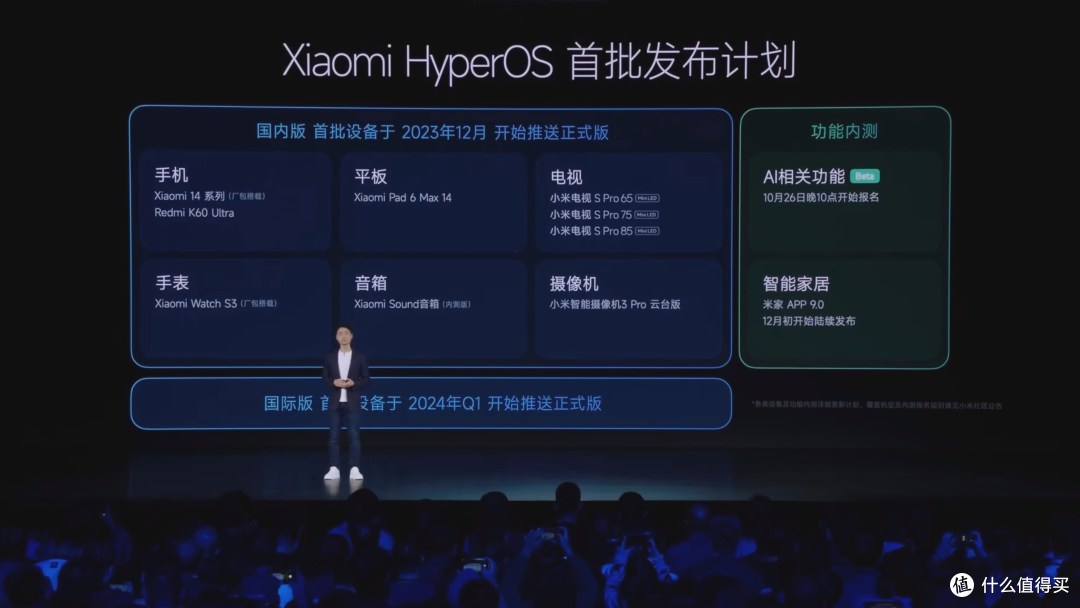 超强AI能力！小米澎湃OS 正式发布