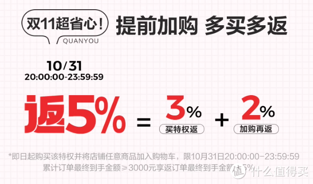 双11全友家居购物攻略：促销活动解析（附表格）+7款好价推荐，100日免费仓储，春节前后入住别错过