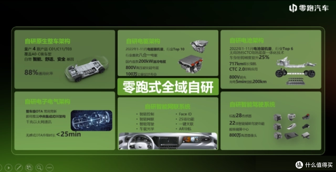 骄傲!中国车企获全球第四大汽车集团合作,开启技术输出新时代
