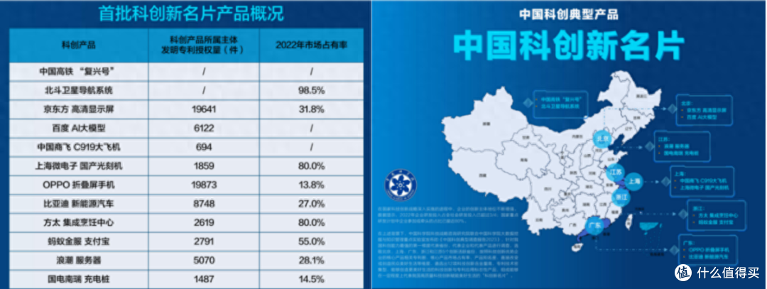 州长在线为BYD带货，中国新能源汽车真争气