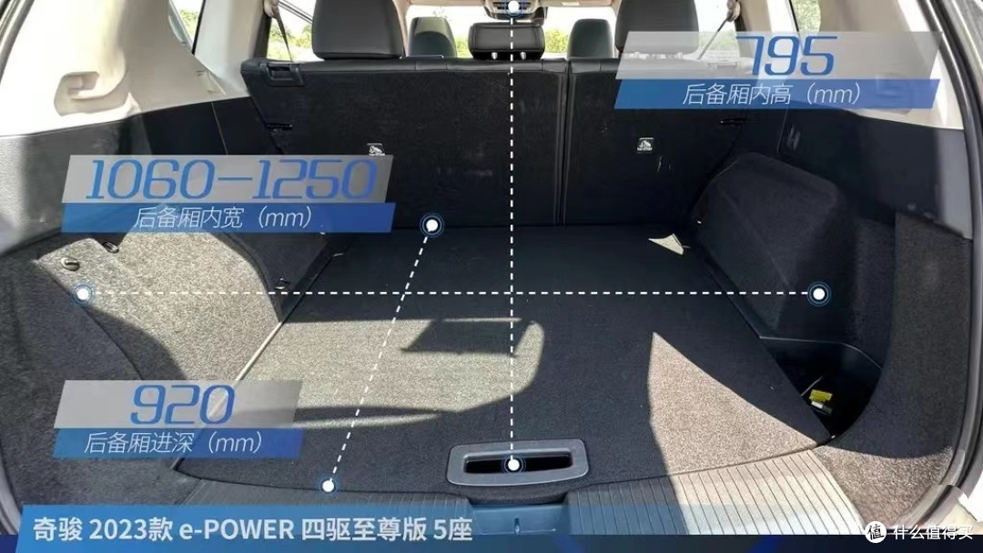 顶配不足20万,全系四驱,这款合资SUV不容忽视?